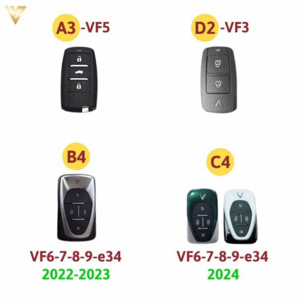 Ốp Kim Loại Bọc Chìa Khoá Ô Tô Vinfast Chất Lượng