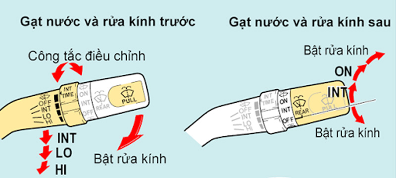 Hướng dẫn cách bật gạt mưa ô tô