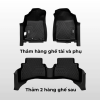 Bộ thảm lót sàn ô tô Honda Brio chất liệu TPE