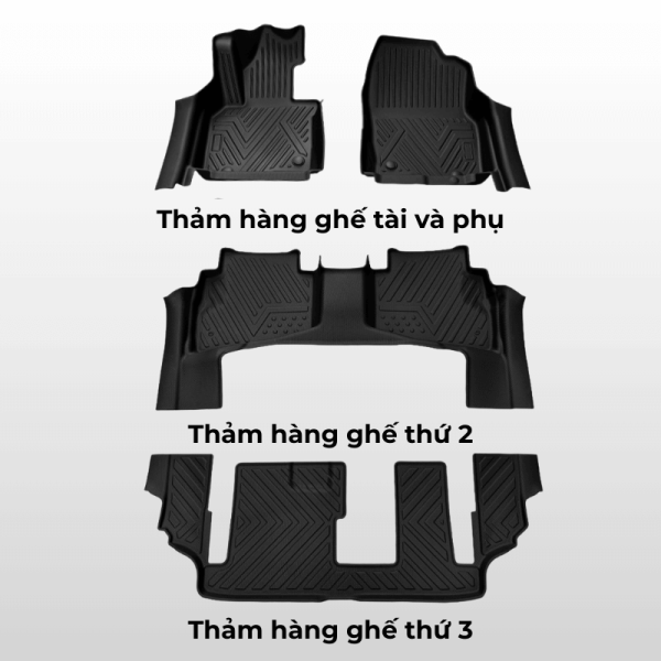 Bộ thảm lót sàn ô tô Mazda CX-8 chất liệu TPE