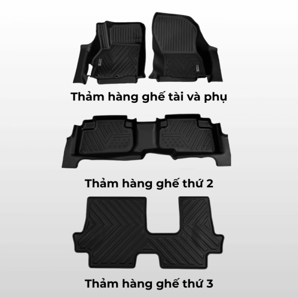Bộ thảm lót sàn ô tô Mitsubishi Outlander chất liệu TPE