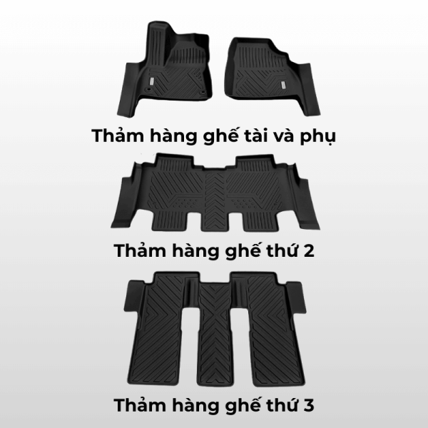Bộ thảm lót sàn ô tô Toyota Innova chất liệu TPE