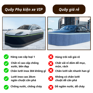 Lưới chống chuột ô tô hàng loại 1, chân lưới Inox 304