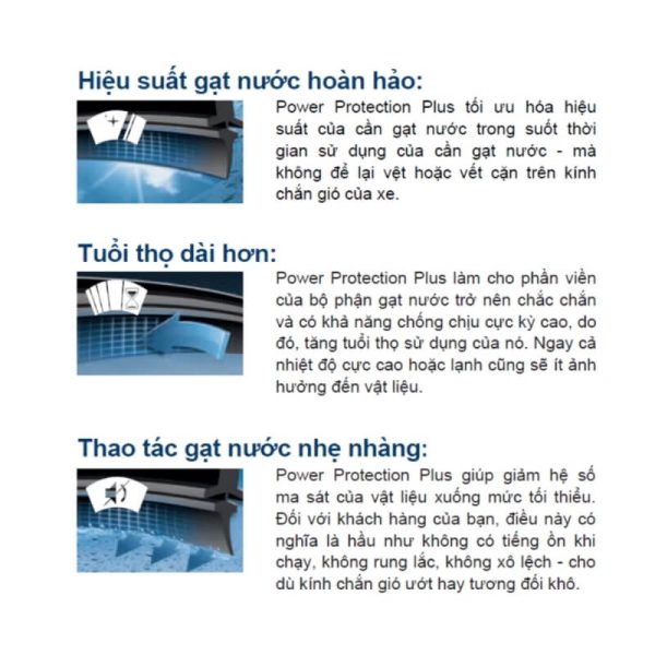 Hiệu suất gạt nước hoàn hảo của gạt mưa ô tô Bosch