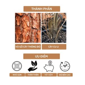 Túi chống chuột xe ô tô AMB