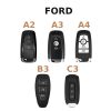 Bảng chìa khóa mẫu ô tô Ford
