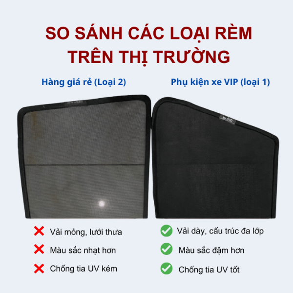 Rèm che nắng ô tô nam châm cao cấp