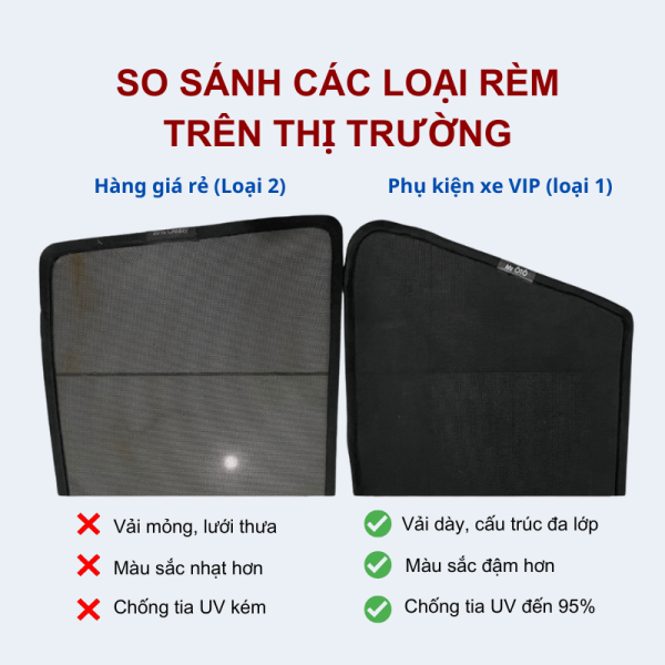 Rèm che nắng ô tô nam châm cao cấp