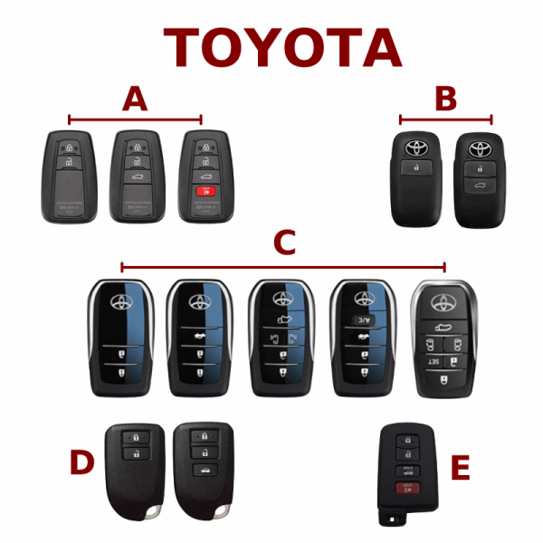 Bảng mẫu chìa khóa ô tô Toyota