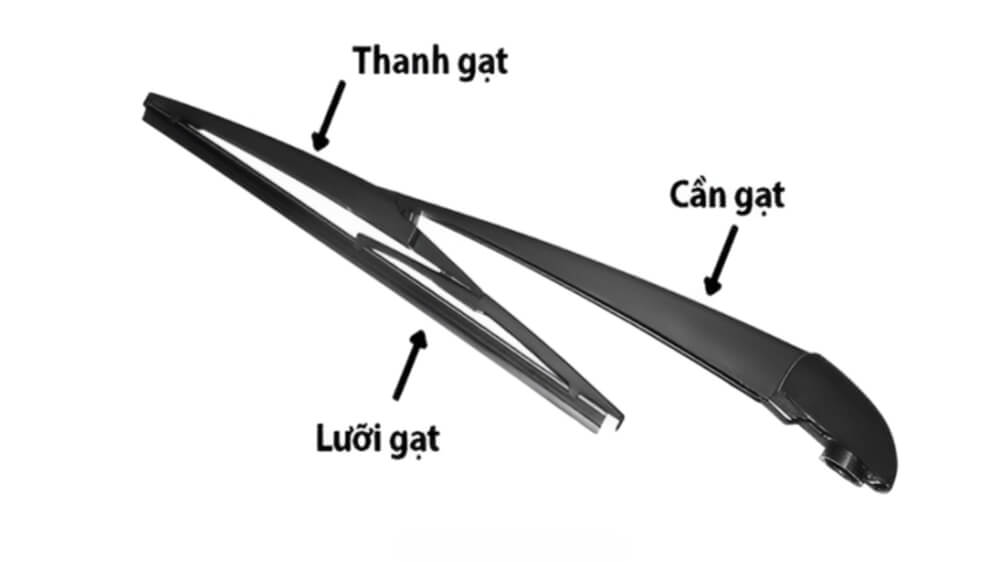 Cấu tạo gạt mưa ô tô Peugeot
