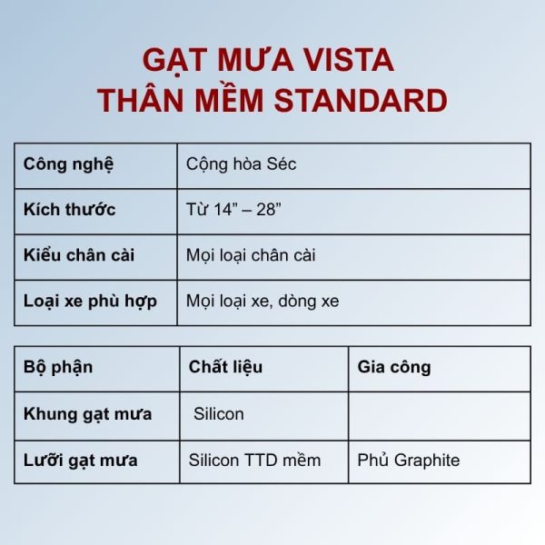 Gạt mưa ô tô cao cấp theo xe Honda City