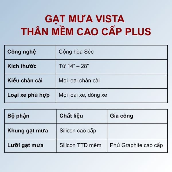 Gạt mưa ô tô cao cấp theo xe Honda City