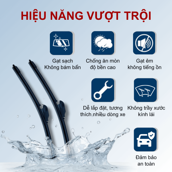 Hiệu năng vượt trội, duy trì tầm nhìn ổn định trong mọi điều kiện.
