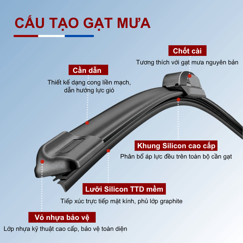 Gạt mưa xe Hyundai Accent cao cấp, kích thước gạt mưa Hyundai Accent