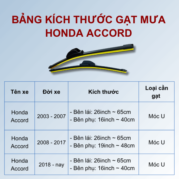 Gạt mưa xe Honda Accord cao cấp, bảng giá và kích thước gạt mưa Honda Accord