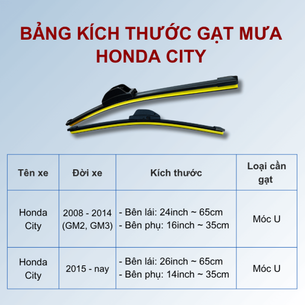 Bảng kích thước gạt mưa Honda City