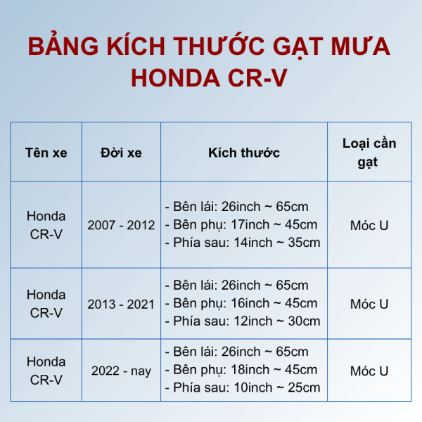 Gạt mưa xe Honda CR-V cao cấp, bảng giá và kích thước gạt mưa Honda CR-V