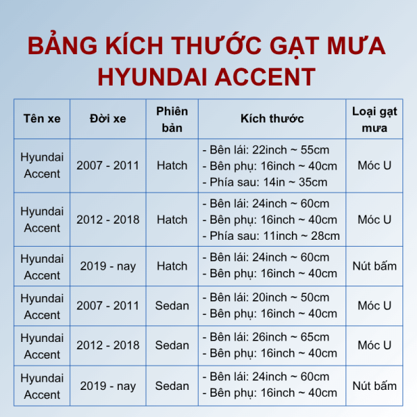 Gạt mưa xe Hyundai Accent cao cấp, bảng giá và kích thước gạt mưa Hyundai Accent