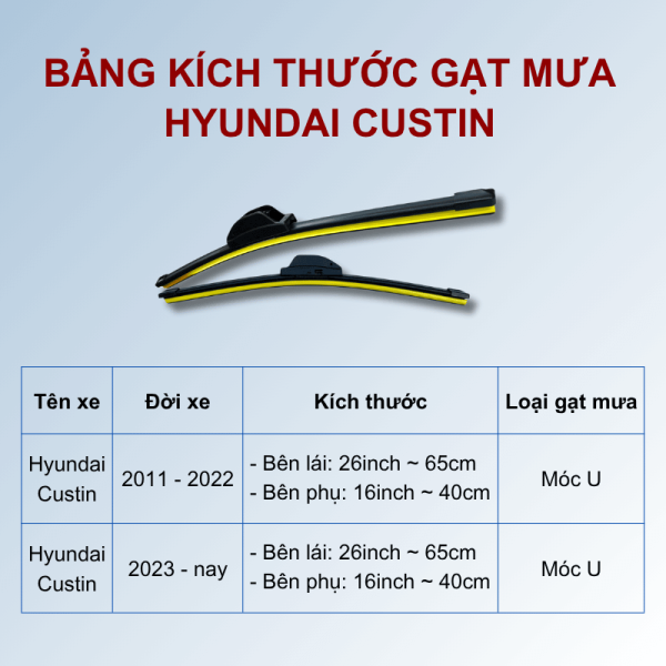 Gạt mưa xe Hyundai Custin cao cấp thế hệ mới