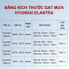 Gạt mưa xe Hyundai Elantra cao cấp thế hệ mới, kích thước gạt mưa Hyundai Elantra
