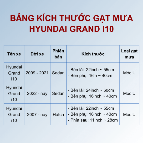 Bảng kích thước gạt mưa Hyundai Grand i10 các đời xe