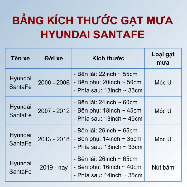 Gạt mưa xe Hyundai SantaFe cao cấp thế hệ mới, kích thước gạt mưa Hyundai SantaFe