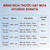 Bảng kích thước gạt mưa Hyundai Sonata các đời xe