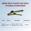 Bảng kích thước gạt mưa Hyundai Stargazer các đời xe