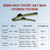Gạt mưa xe Hyundai Tucson cao cấp thế hệ mới