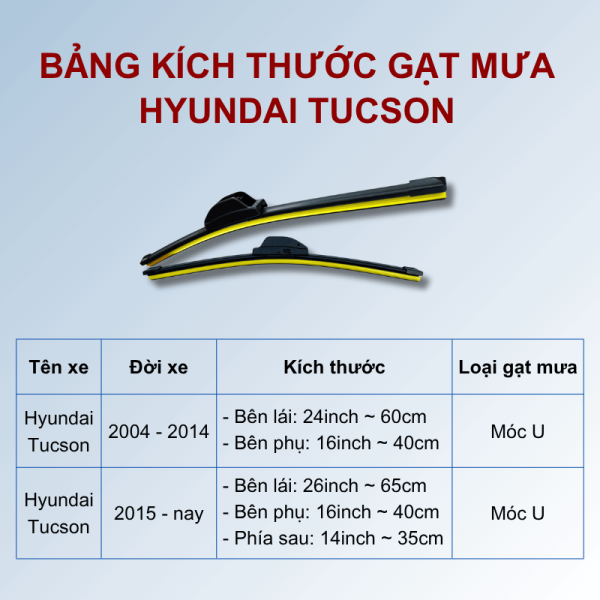 Gạt mưa xe Hyundai Tucson chính hãng siêu sạch siêu êm