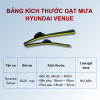 Bảng kích thước gạt mưa Hyundai Venue các đời xe