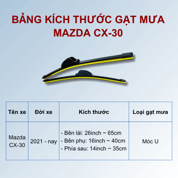 Bảng kích thước gạt mưa Mazda CX-30 các đời xe