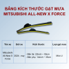 Bảng kích thước gạt mưa Mitsubishi All-New X Force các đời xe