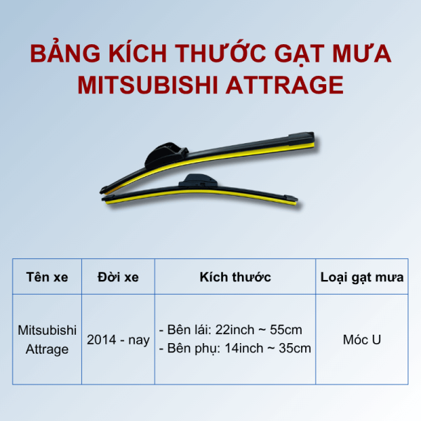 Bảng kích thước gạt mưa Mitsubishi Attrage các đời xe