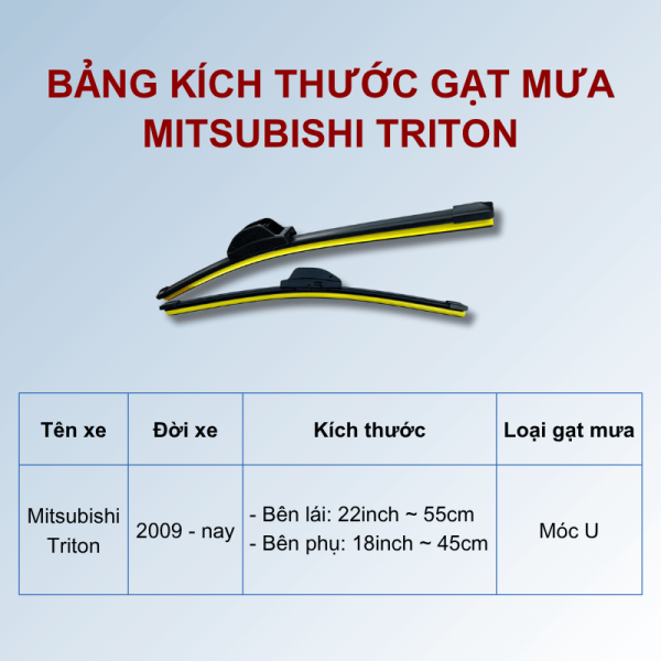 Bảng kích thước gạt mưa Mitsubishi Triton các đời xe