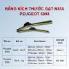 Bảng kích thước gạt mưa Peugeot 5008 các đời xe