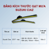 Bảng kích thước gạt mưa Suzuki Ciaz các đời xe