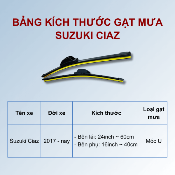 Bảng kích thước gạt mưa Suzuki Ciaz các đời xe