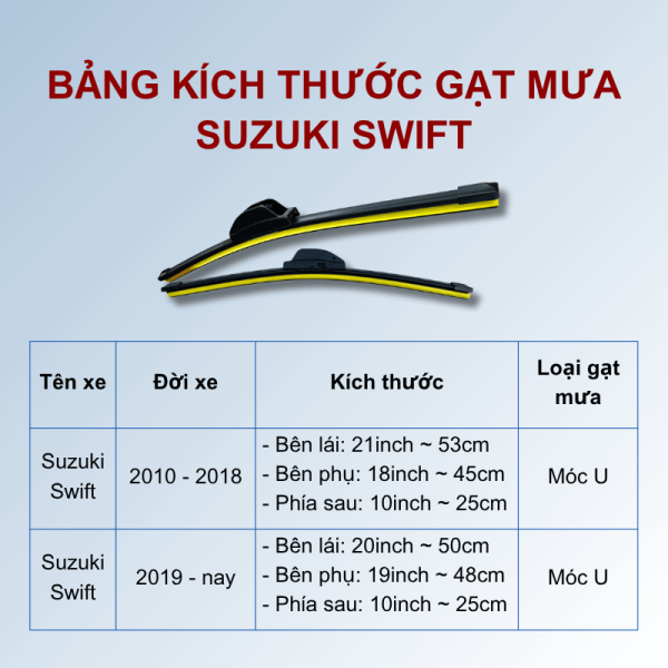 Bảng kích thước gạt mưa Suzuki Swift các đời xe