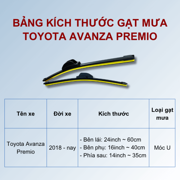Bảng kích thước gạt mưa Toyota Avanza Premio các đời xe