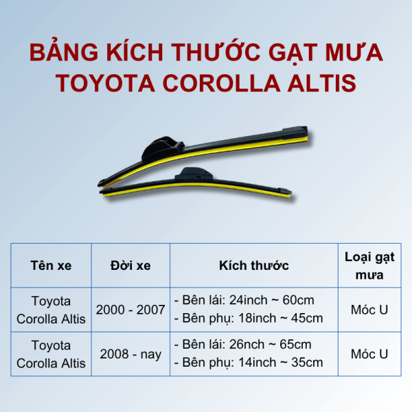 Bảng kích thước gạt mưa Toyota Corolla Altis các đời xe