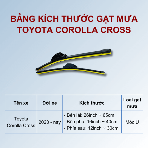 Bảng kích thước gạt mưa Toyota Corolla Cross các đời xe