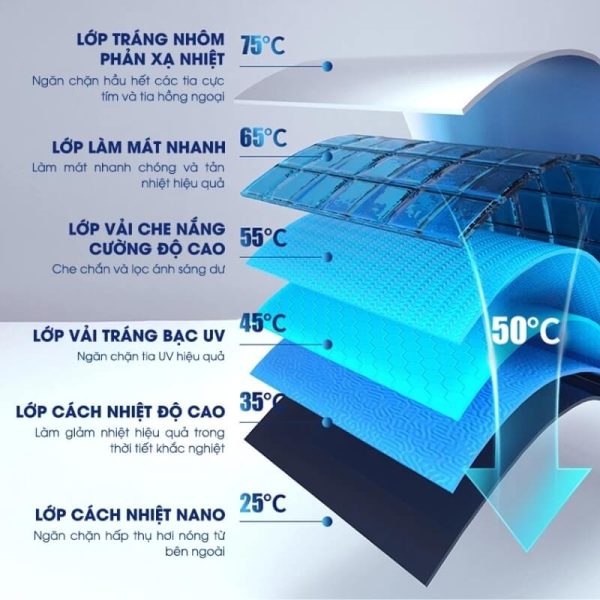 Ô dù che nắng kính lái ô tô phủ bạc cao cấp kiểu dây rút