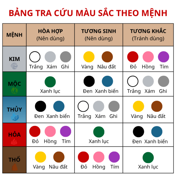 Khánh Phúc Liên Hoa gỗ hoàng dương cao cấp treo xe