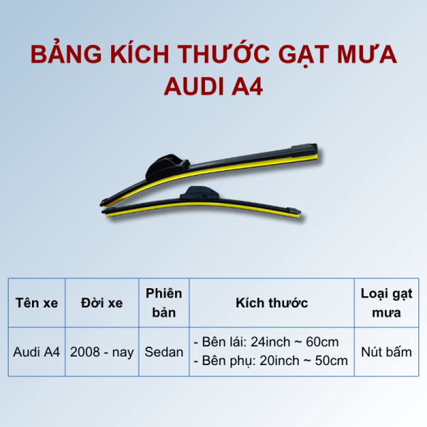 Bảng kích thước gạt mưa Audi A4 các đời xe