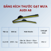 Bảng kích thước gạt mưa Audi A8 các đời xe
