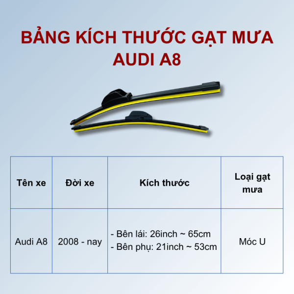 Bảng kích thước gạt mưa Audi A8 các đời xe