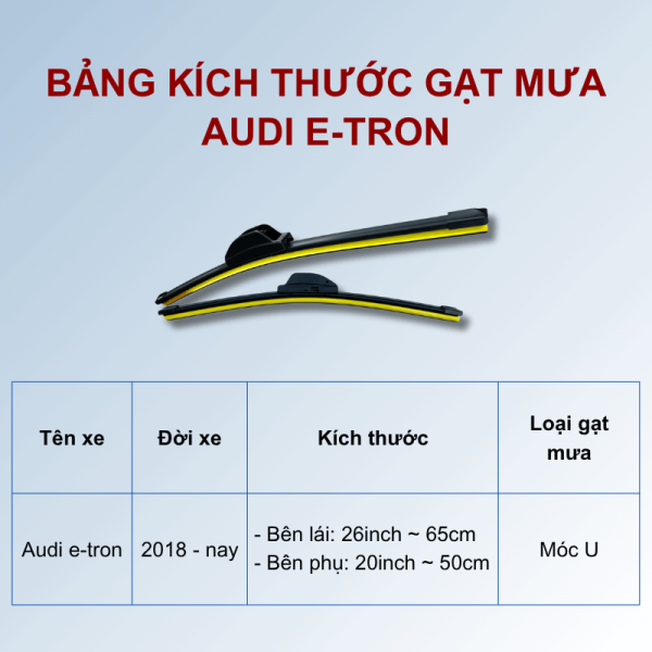 Bảng kích thước gạt mưa Audi e-tron các đời xe