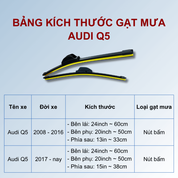 Bảng kích thước gạt mưa Audi Q5 các đời xe