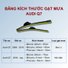 Bảng kích thước gạt mưa ô tô Audi Q7 các đời xe